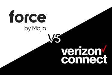 Force by Mojio versus Verizon Connect